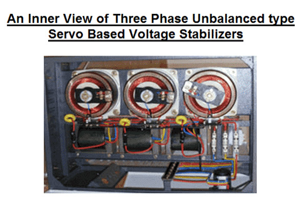 نمای داخلی تثبیت کننده‌های ولتاژ مبتنی بر سروو نوع سه فاز غیریکنواخت