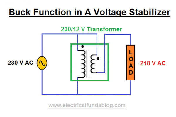 نمودار مدار عملکرد باک در تثبیت کننده ولتاژ